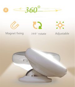 LED Motion Sensor Night Light for Stairs and Closets